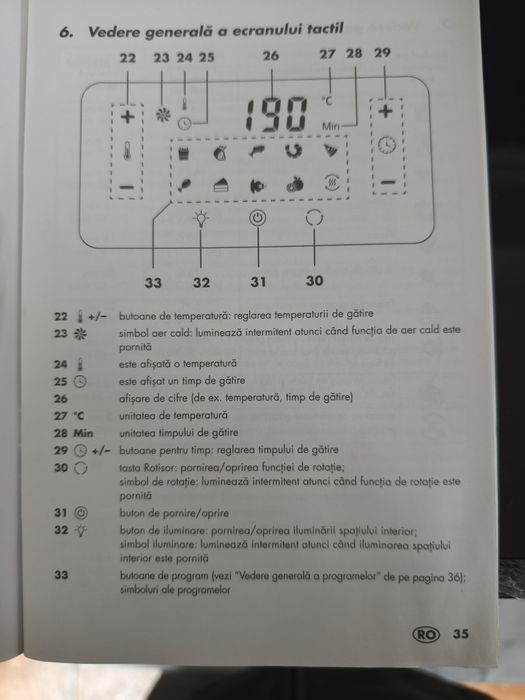 Friteuza aer cald Sivercrest