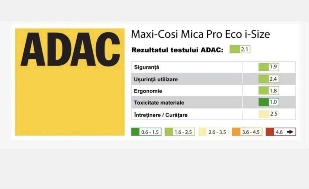Scaun Auto Copii Rotativ 360 Maxi Cosi Mica Pro Eco i-Size – Siguranta, Confort si Sustenabilitate