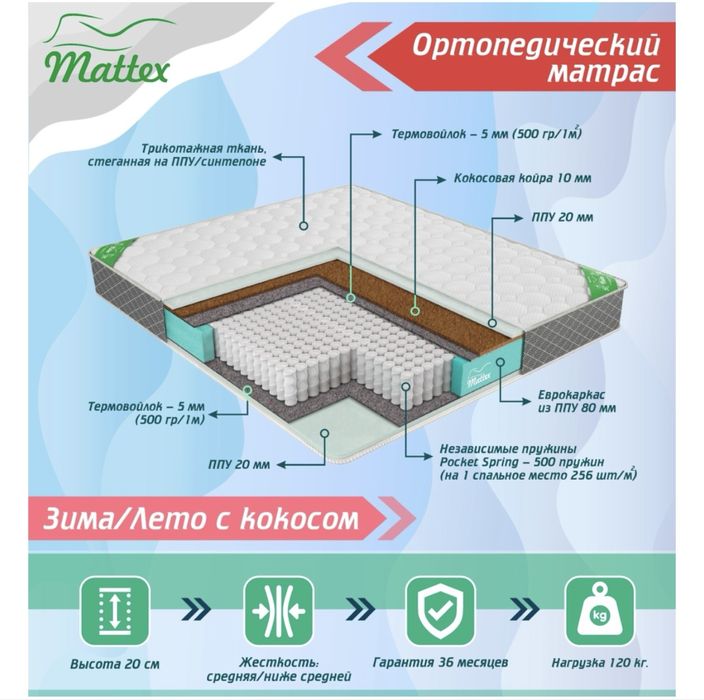 Продам Матрас , в прекрасном состоянии .