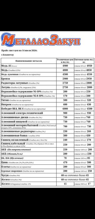 Приём металла .двигателя коробки с содержанием Альюминиячер мет .альюм
