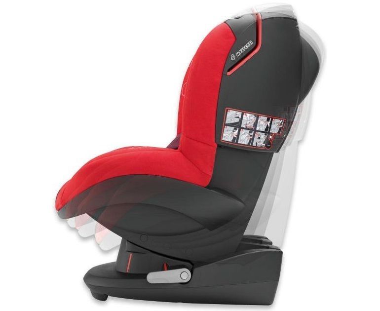 Десткое кресло Maxi-Cosi Tobi