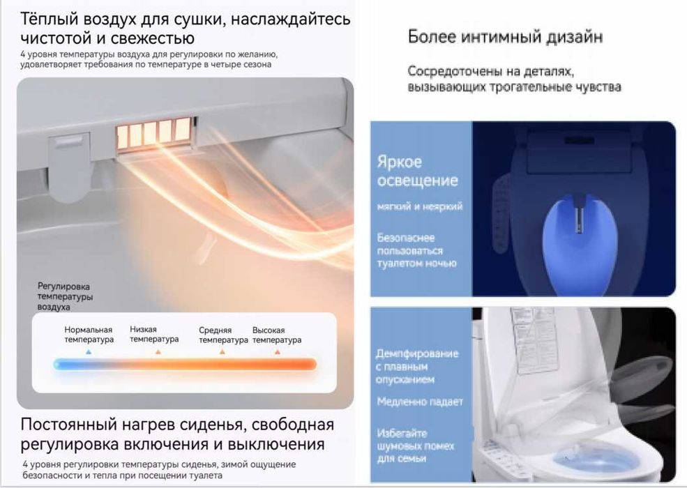 Умная крышка-биде