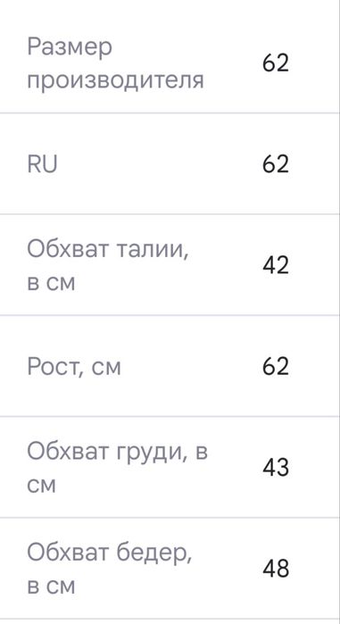 Новые боди для малышей 62 размера