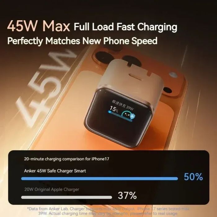 Anker Nano 45W Max GaN Fast Charging