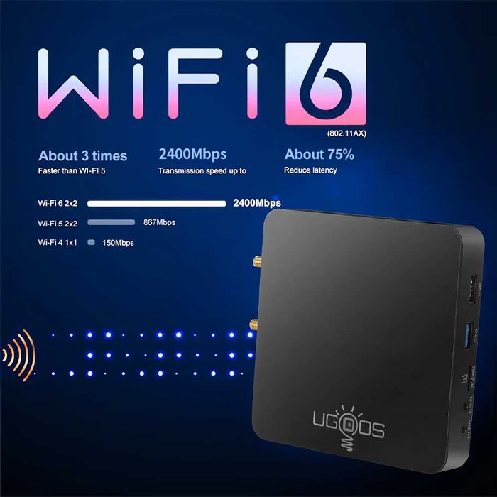 Ugoos AM6B Plus Wifi-6 Smart Android 9,0 Amlogic S922X-J DDR4 4ГБ 32ГБ