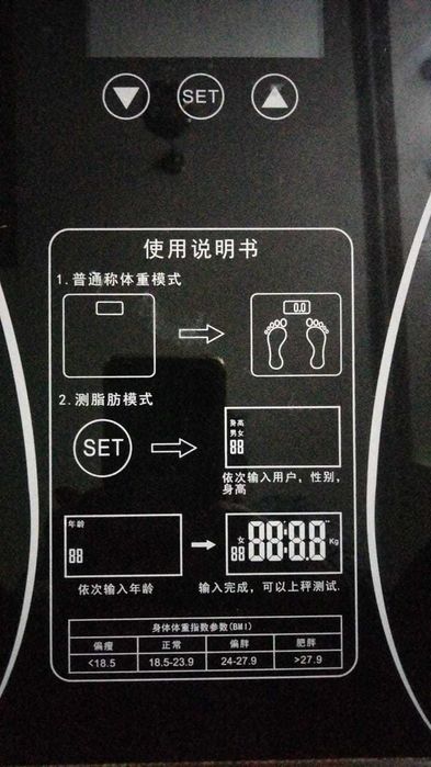 Умные весы. Электронные весы