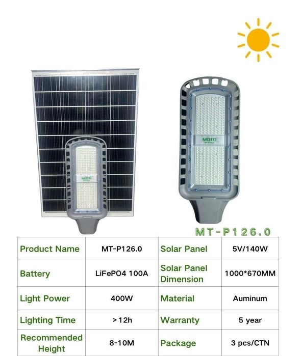 Солнечный LED projektor с панелю