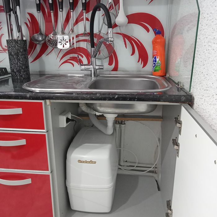 Фильтры для воды