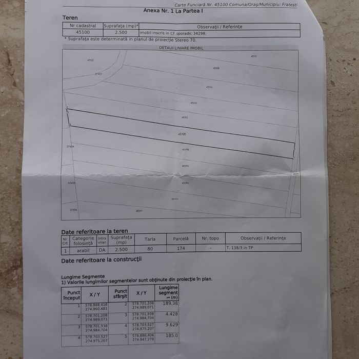 Vând teren intravilan-2500 mp in judetul Giurgiu, com.Fratesti