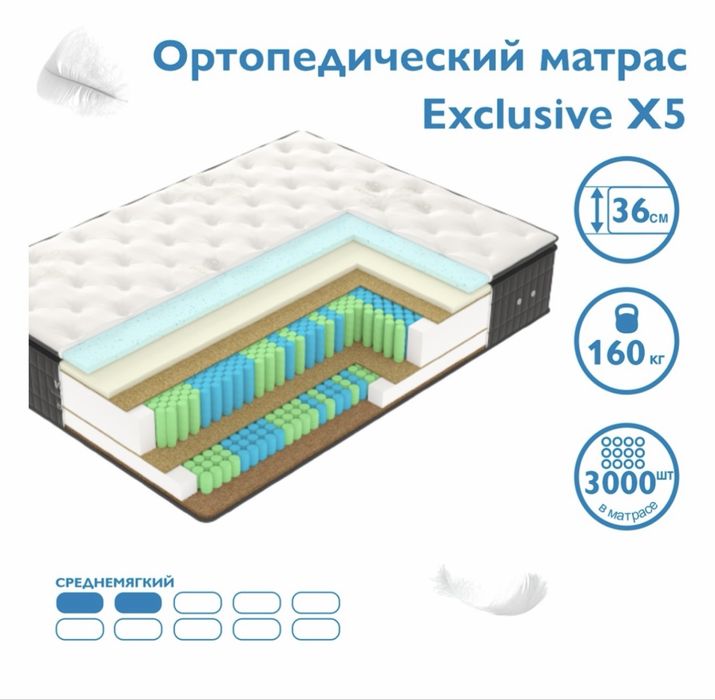140*2 матрац сатылады! 280 мынга алынган, 100 мынга беремин! новый