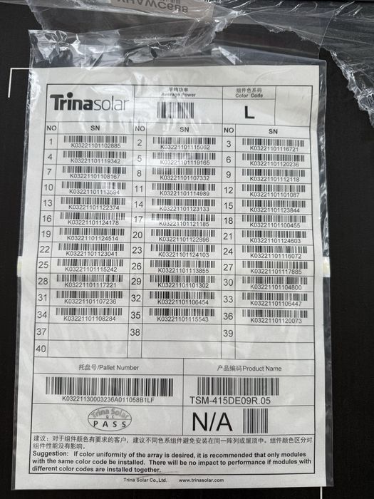 TRINA Vertex 415w - panou fotovoltaic (ca Longi, Canadian, Jinko)