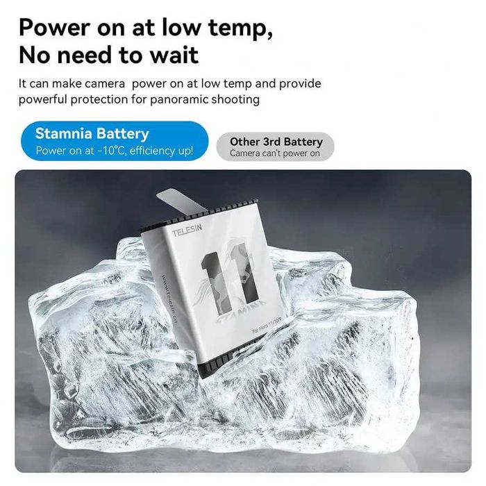 Set 2 acumulatori STAMINA + incarcator triplu USB-C GoPro 9 10 11 12