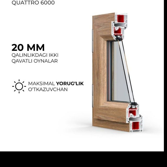 Акфа пласт Термо Хар хил турдаги ешик ва ромлари