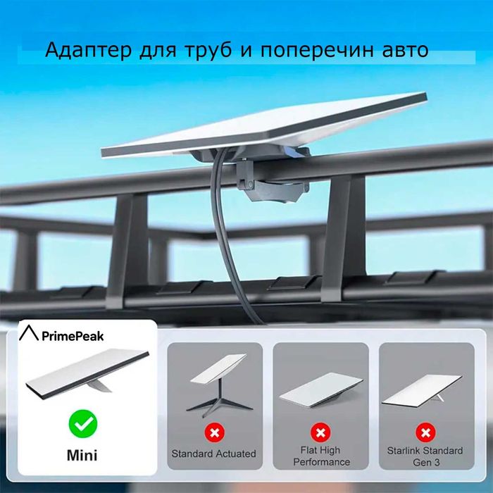 Автомобильное крепление Starlink Mini