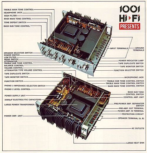 Pioneer sa 9500 amplificator