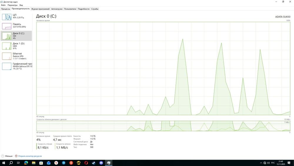 Продается сборка