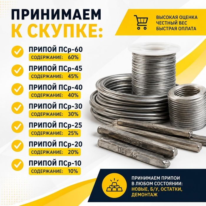 Скупка радиодетали