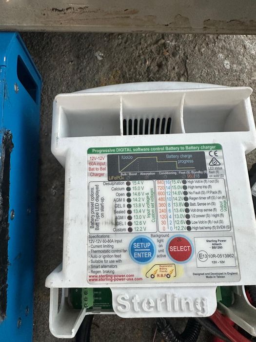 Victron Energy phoenix 230v / 12v 1600va