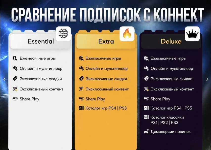 Большой каталог игр для PlayStation