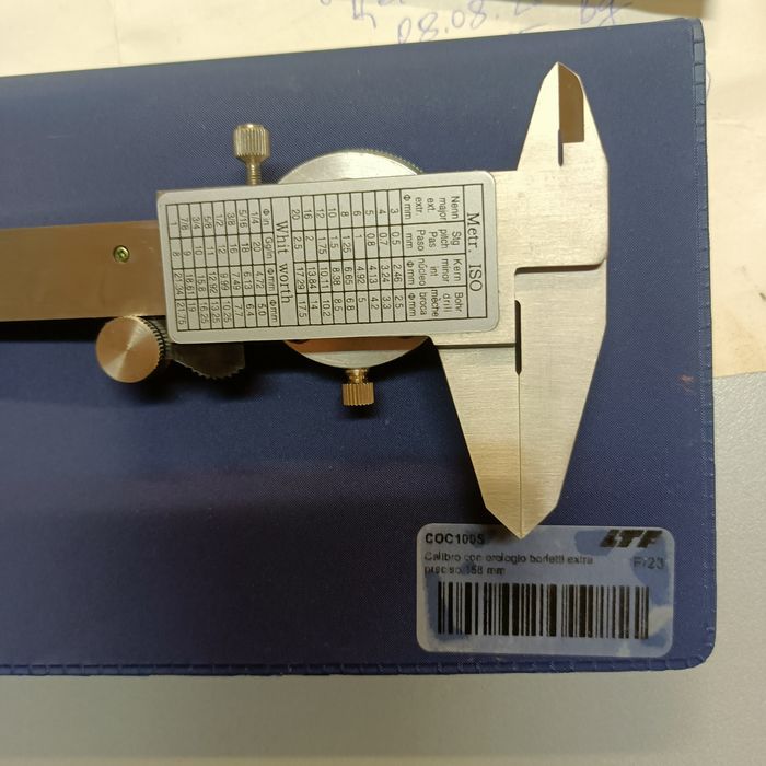 Ръчни измервателни уреди