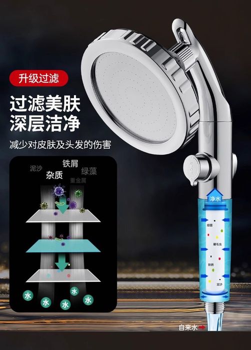 Душ слушалка с подвижна глава и филтър