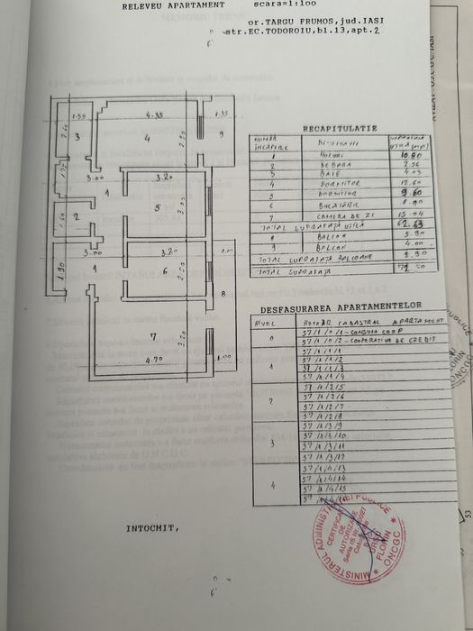 Apartament 3 camere, decomandat, ultracentral