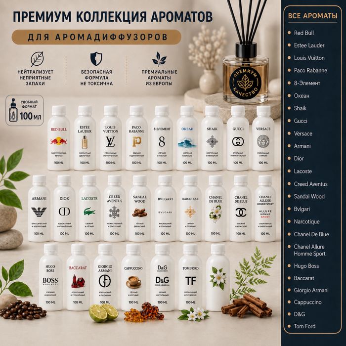 Аромадиффузор Арома Диффузор Diffucer Ароматизатор освежитель