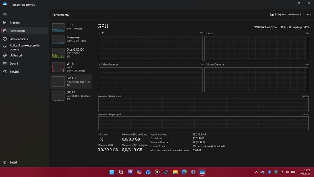 Laptop MSI Cyborg 15, A13V