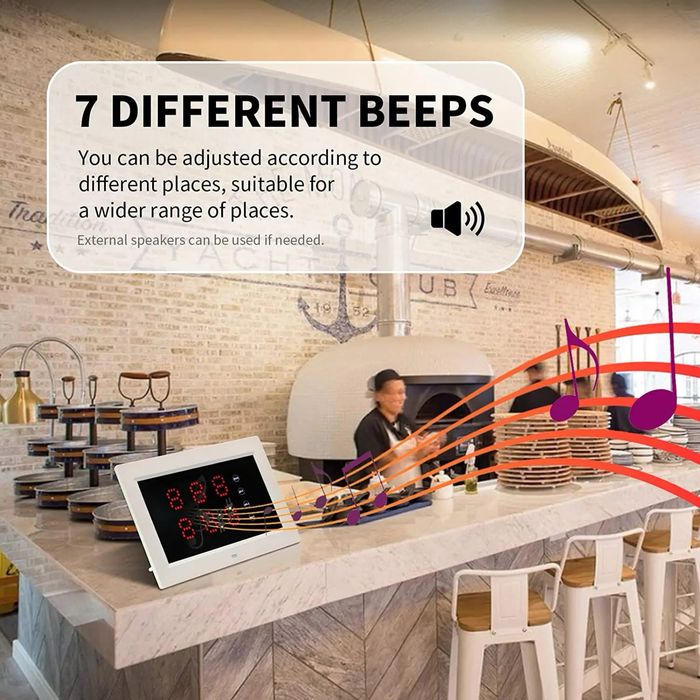 Кнопки вызова персонала