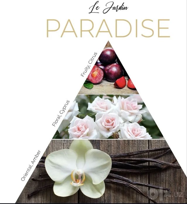 Le Jardin Paradis — нежность цветочного аромата