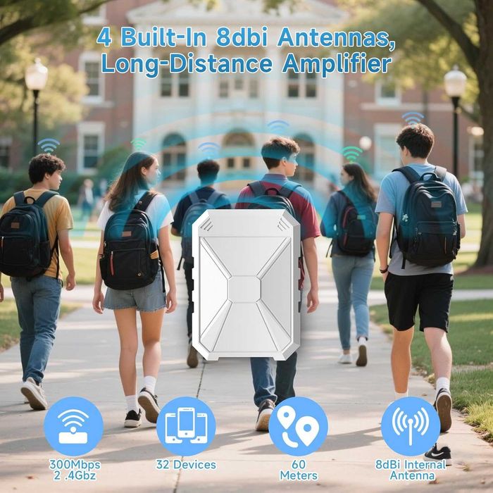 N300 Мощен външен WiFi рутер, външен Wifi разширител, WiFi усилвател