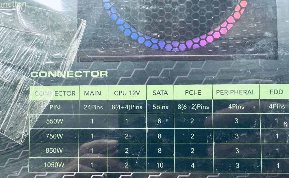 Блок питания GameMax RGB-850 PRO