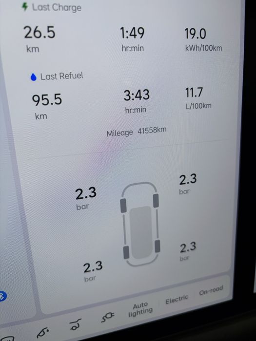 Li 9 srochno sotiladi