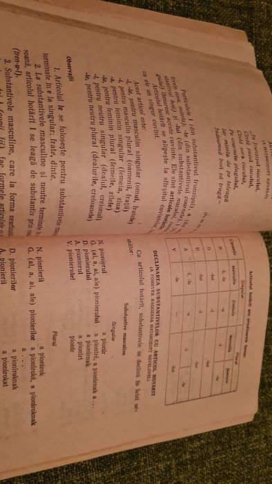 Manual de limba romina 1958 clasa V-a pentru scolile cu predare in lim