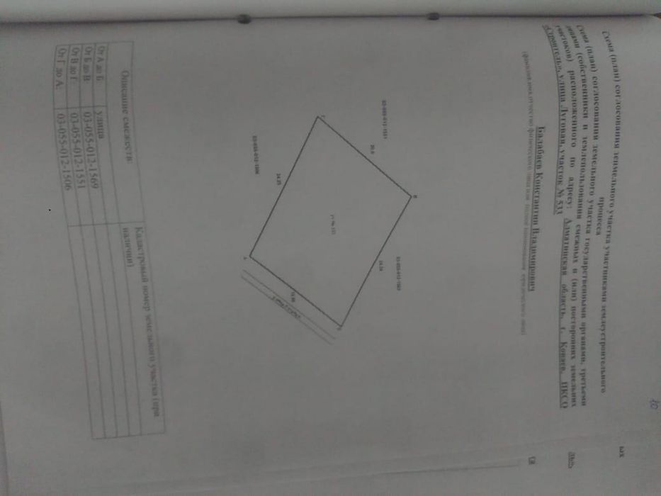 Дача 7 ка жер сатылады