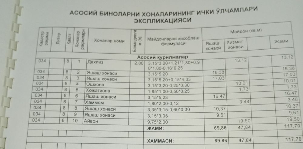 UY SOTILADI 5 xonali Yunusobod 9-daha