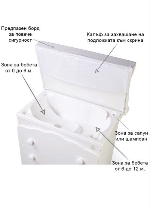 Бебешка кошара Italbaby Sogni Doro Lunetta