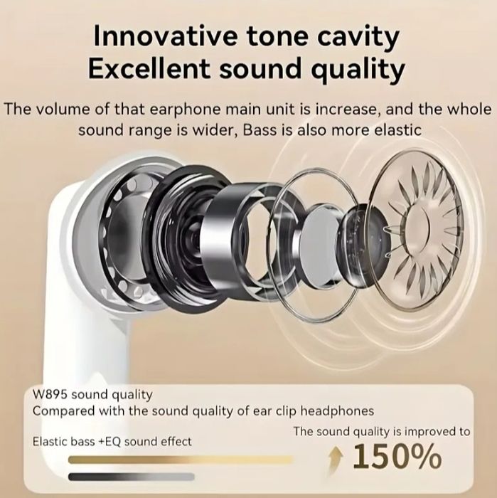 Беспроводные наушники