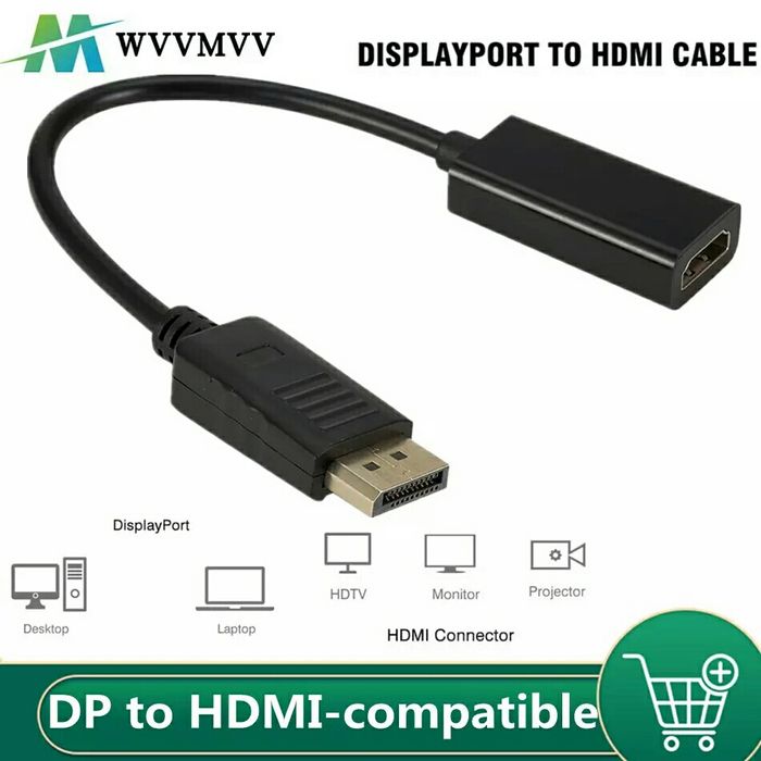 DP to HDMI адаптер mini DP PS4