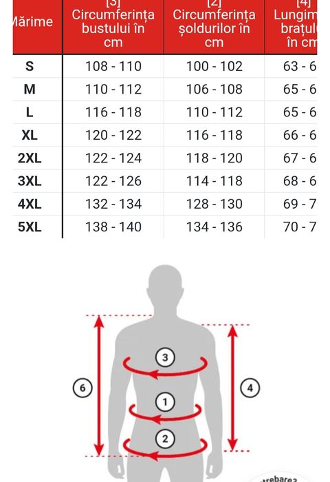 Vând Geaca moto doar două ore purtată.