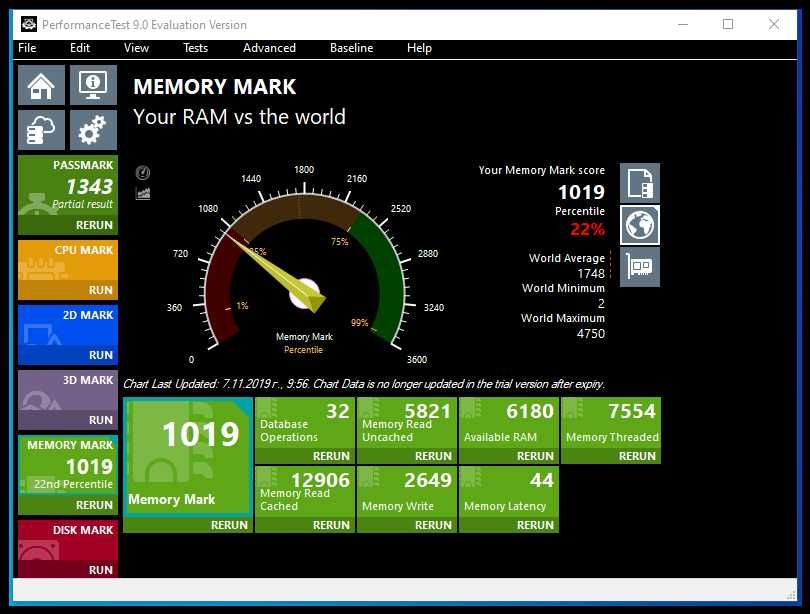 Дъно ASUS P5Q DELUXE2 +Intel Core2 Quad  Q6600+8gb LGA 775