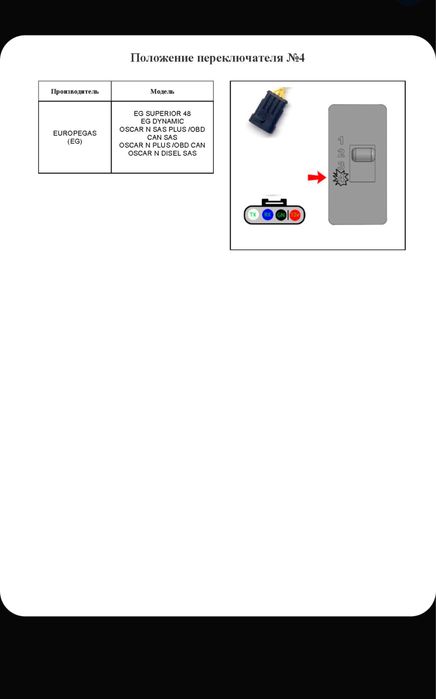 Кабель для гбо УНИВЕРСАЛЬНЫЙ пропан, метан