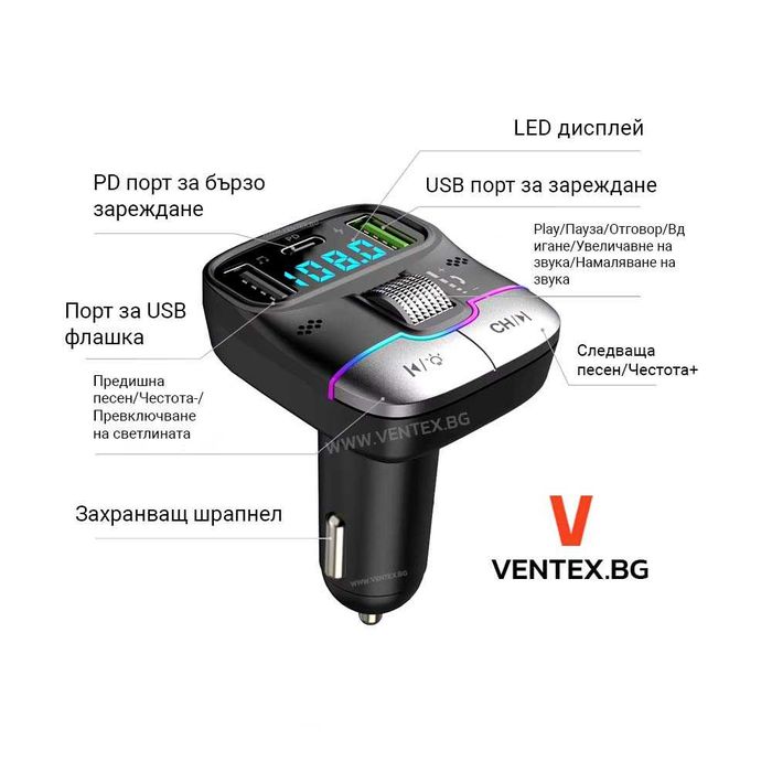 Bluetooth 5.4 FM трансмитер за кола с USB порт и бързо зареждане