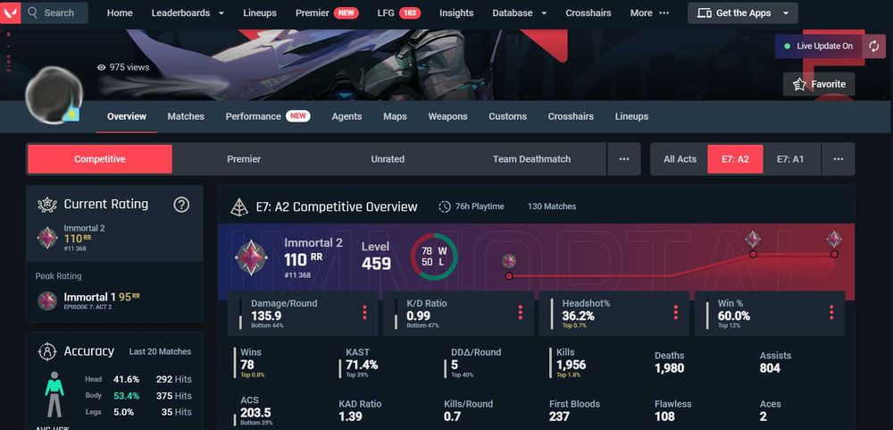 Профессиональное Тренерство по Valorant!