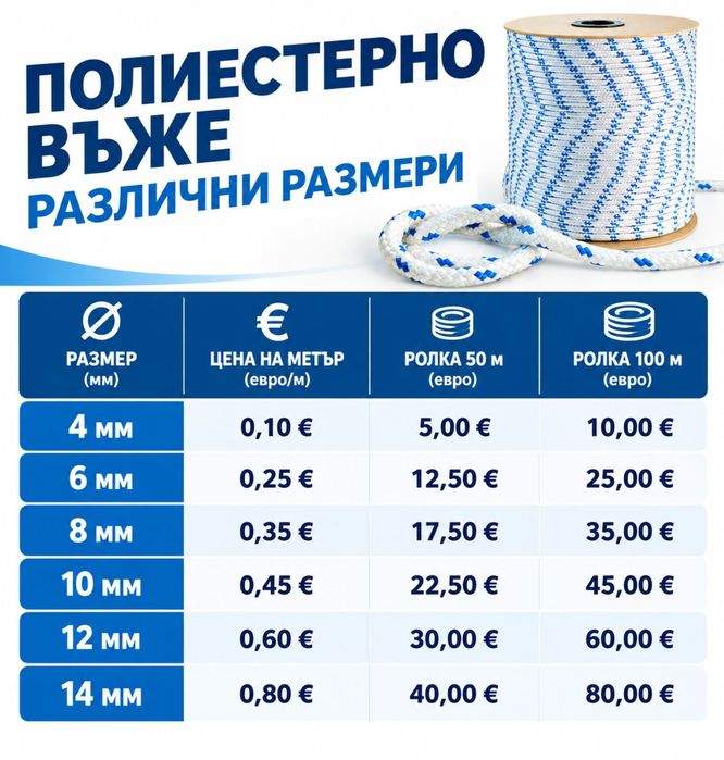 Полиестерно въже - 4мм 6мм 8мм 10мм 12мм 14мм
