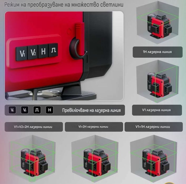 Професионален 4D Лазерен нивелир Shijing 7959G с 360°