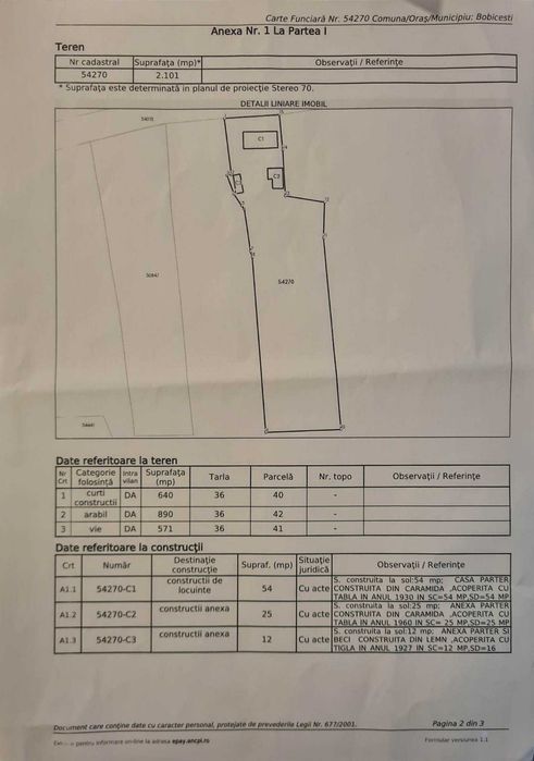 Teren intravilan 2100mp + casa + anexe 29.000 euro Bobicesti/Olt