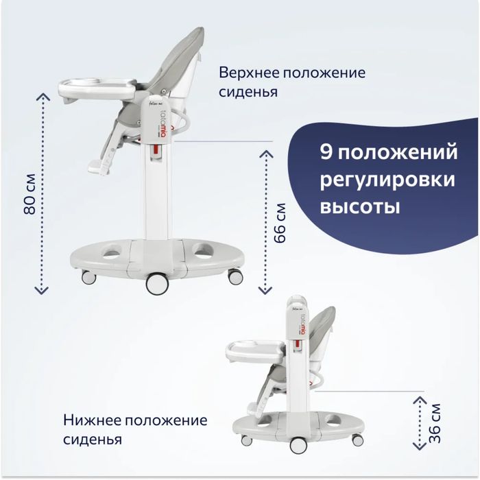 Премиум стульчик для кормления Peg Perego Tatamia, б/у — всего 200$