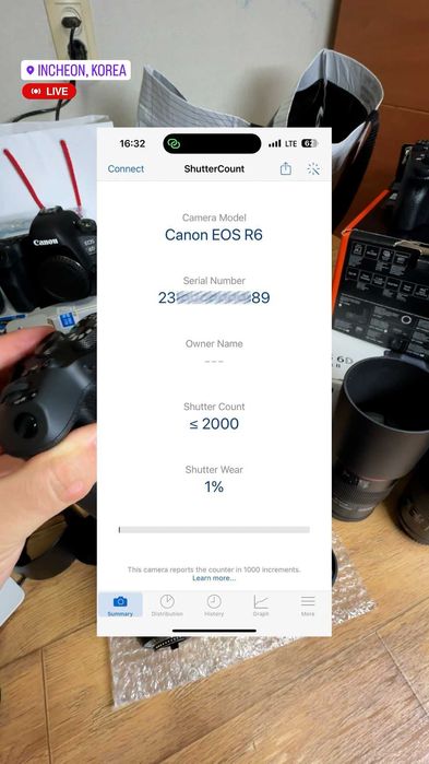 Canon EOS R6 Body. Probeg: 2.000