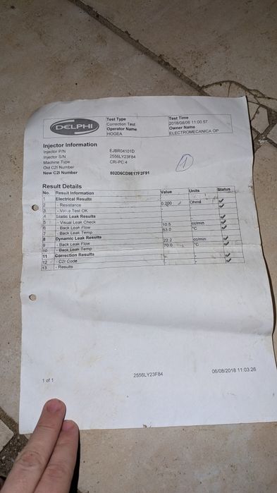 Set Injectoare și pompa de injectie 1.5dci